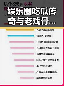 娱乐圈吃瓜传奇与老戏骨变革的鲜明对比展现明星成长新风采