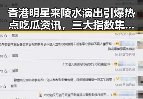 香港明星来陵水演出引爆热点吃瓜资讯，三大指数集体收涨带来市场反转